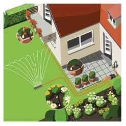 Gardena Automatische Waterverdeler -Gardena 1197 20 gardena automatische waterverdeler 4.66 3