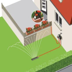 Gardena Besproeiingcomputer MultiControl Duo 9 Gardena Besproeiingcomputer MultiControl Duo -Gardena 1874 20 gardena besproeiingcomputer c 2030 duo plus 3.66 2