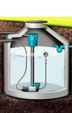 Gardena Dompel-drukopvoerpomp 5900/4 Inox -Gardena 4078500047883 gardena dompel drukopvoerpomp 59004 inox 4.319