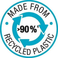 Gardena EcoLine Basisset -Gardena 4078500057608 11